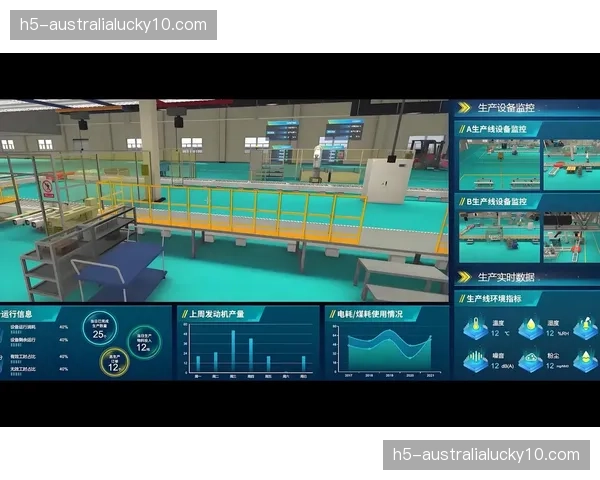 数字孪生镜像实时映射 现场物理变动与逻辑策略同步